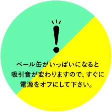 ペール缶がいっぱいになると吸引音が変わりますので、すぐに電源をオフにして下さい。